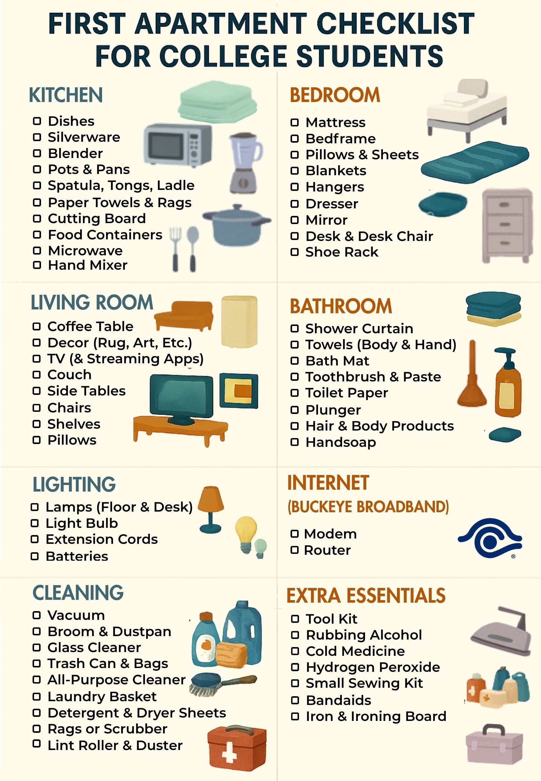 first apartment checklist, college students