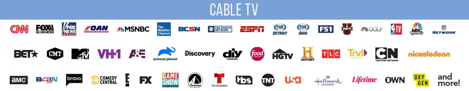 cable networks 