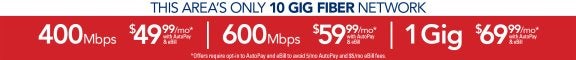 fiber internet, wood county oh, bowling green oh, cable tv