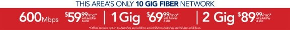 fiber deals, fiber internet