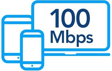100mbps