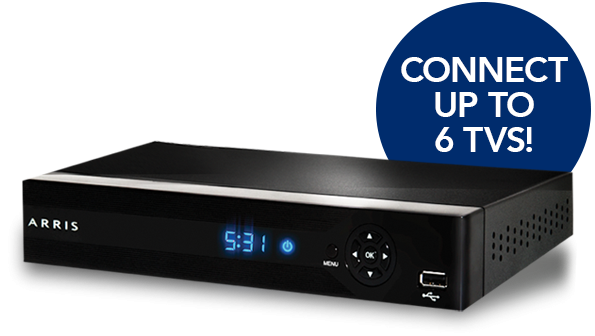 Buckeye Media Gateway Box Image