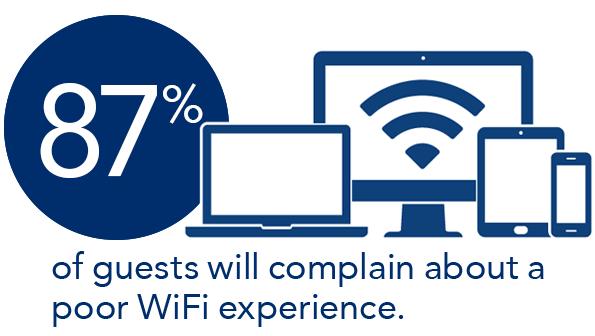 Restaurant WiFi and Restaurant Internet Image