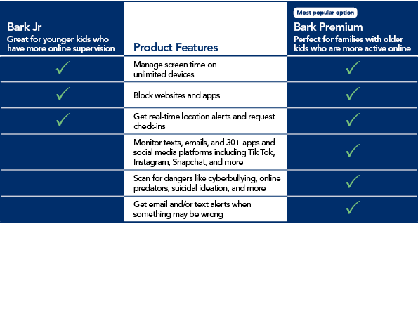 bark feature comparison, bark jr, bark, parental controls