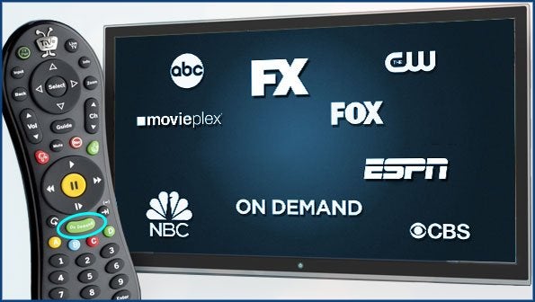 On Demand Remote Image