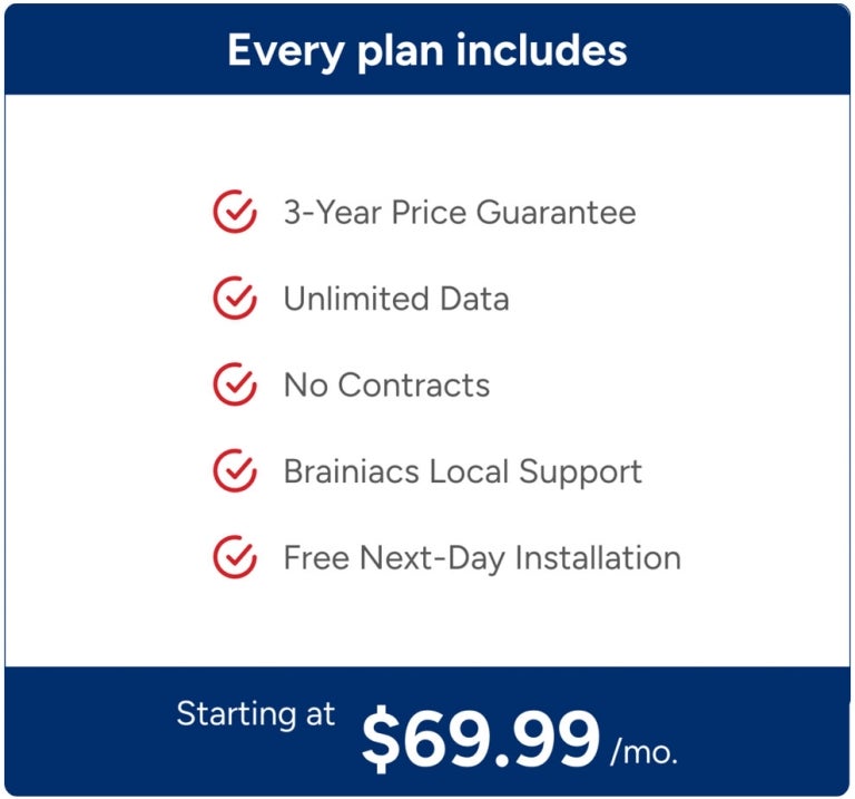 every plan includes these features