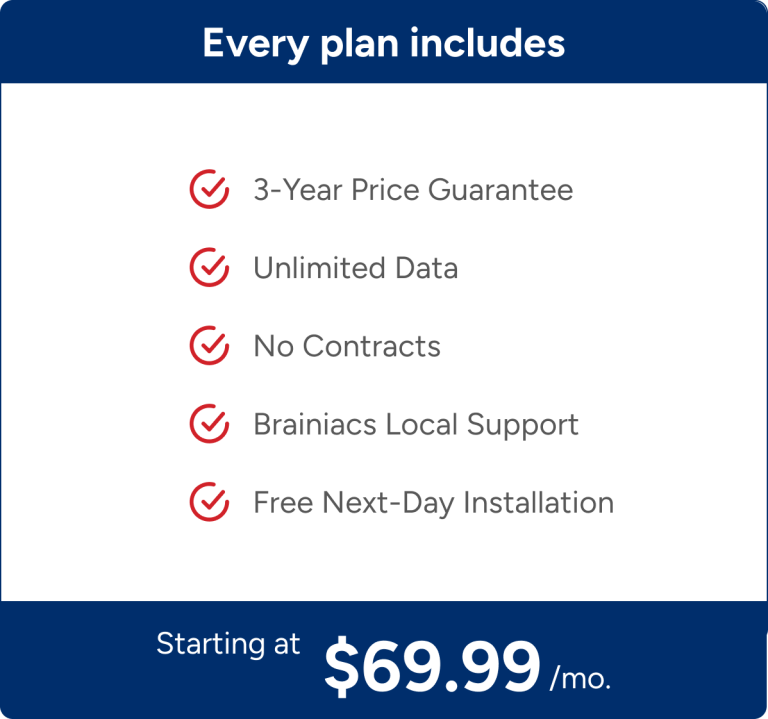 every plan includes these features