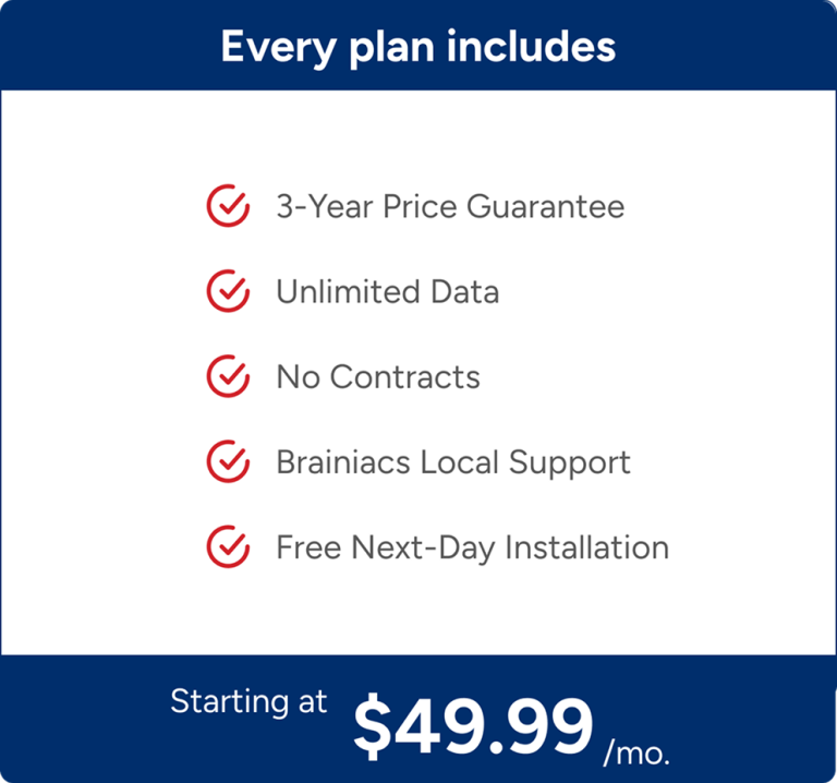 every plan includes these features