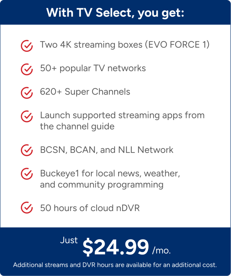 list of what's included with buckeye tv select