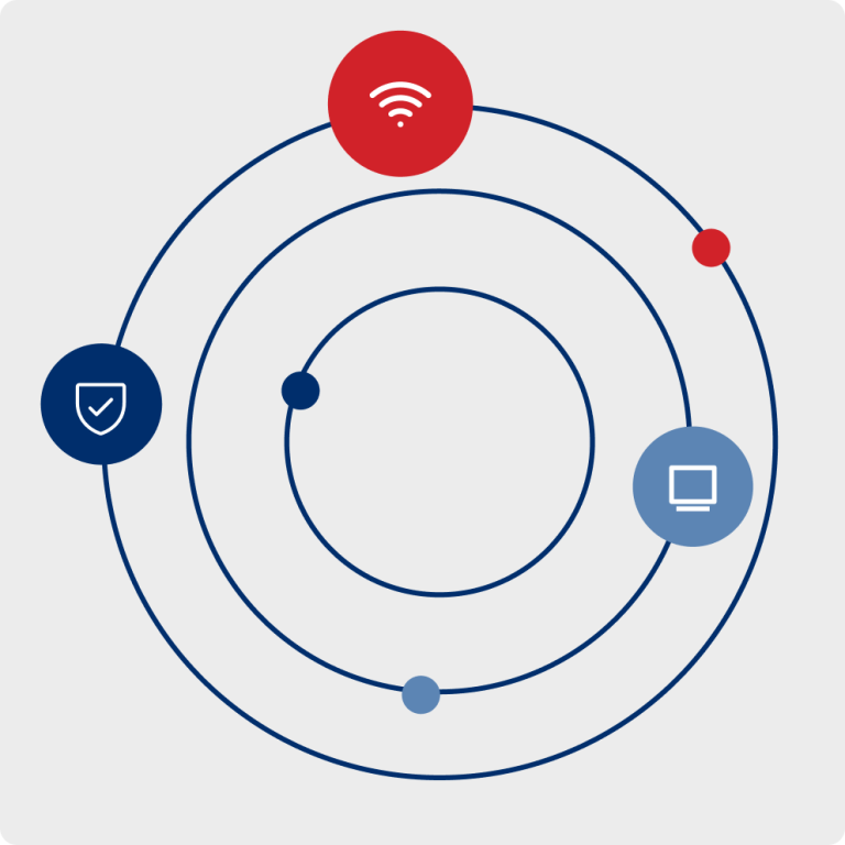 Circles with wifi, shield, and computer symbols